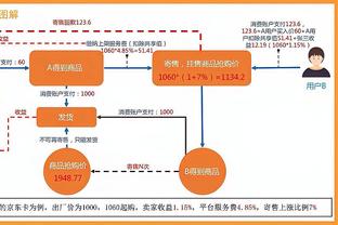 安东尼第54分钟被换下，阿玛德替补登场