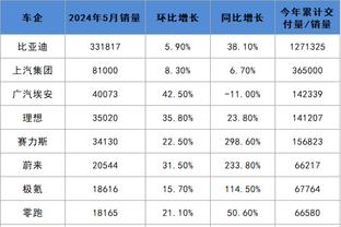 raybet登录入口