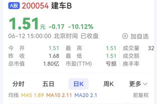 防守尖兵！程帅澎半场2投2中得到4分2助 正负值+21