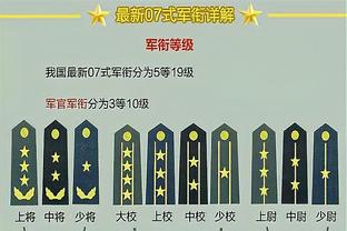 米兰总监：签布拉西耶尚未谈妥 收到合适报价才会放走克鲁尼奇